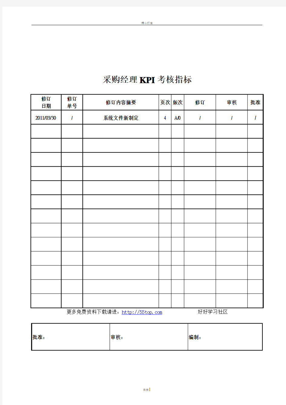 采购经理KPI考核指标