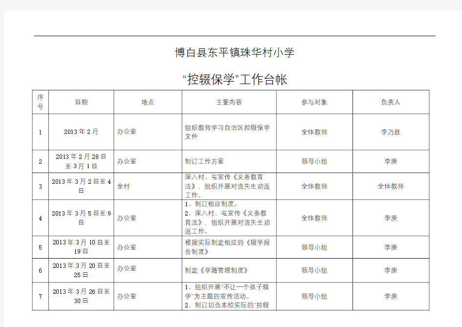 控辍保学工作台帐