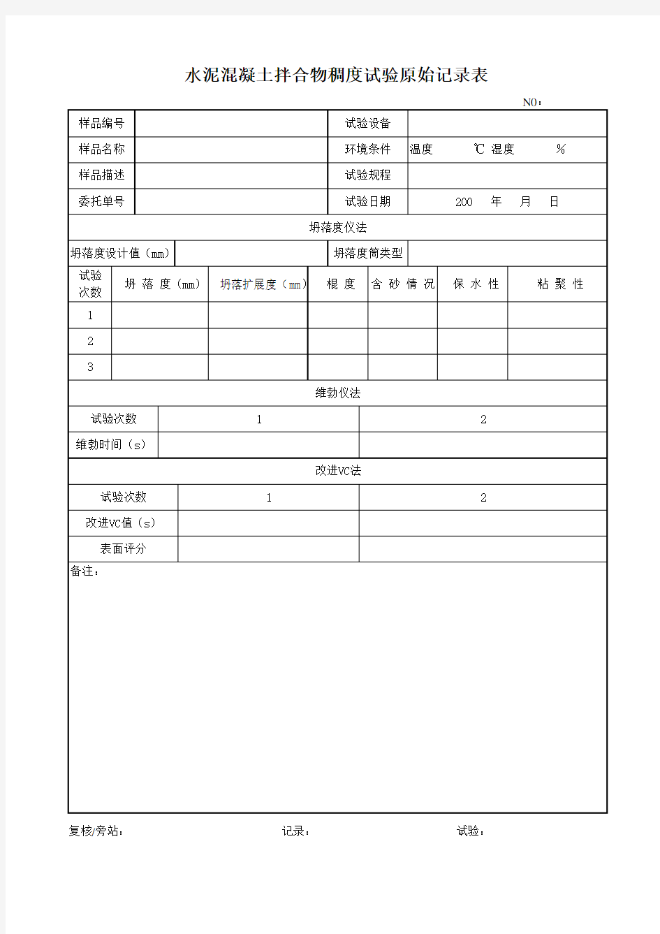 水泥混凝土拌合物稠度试验[JTG]