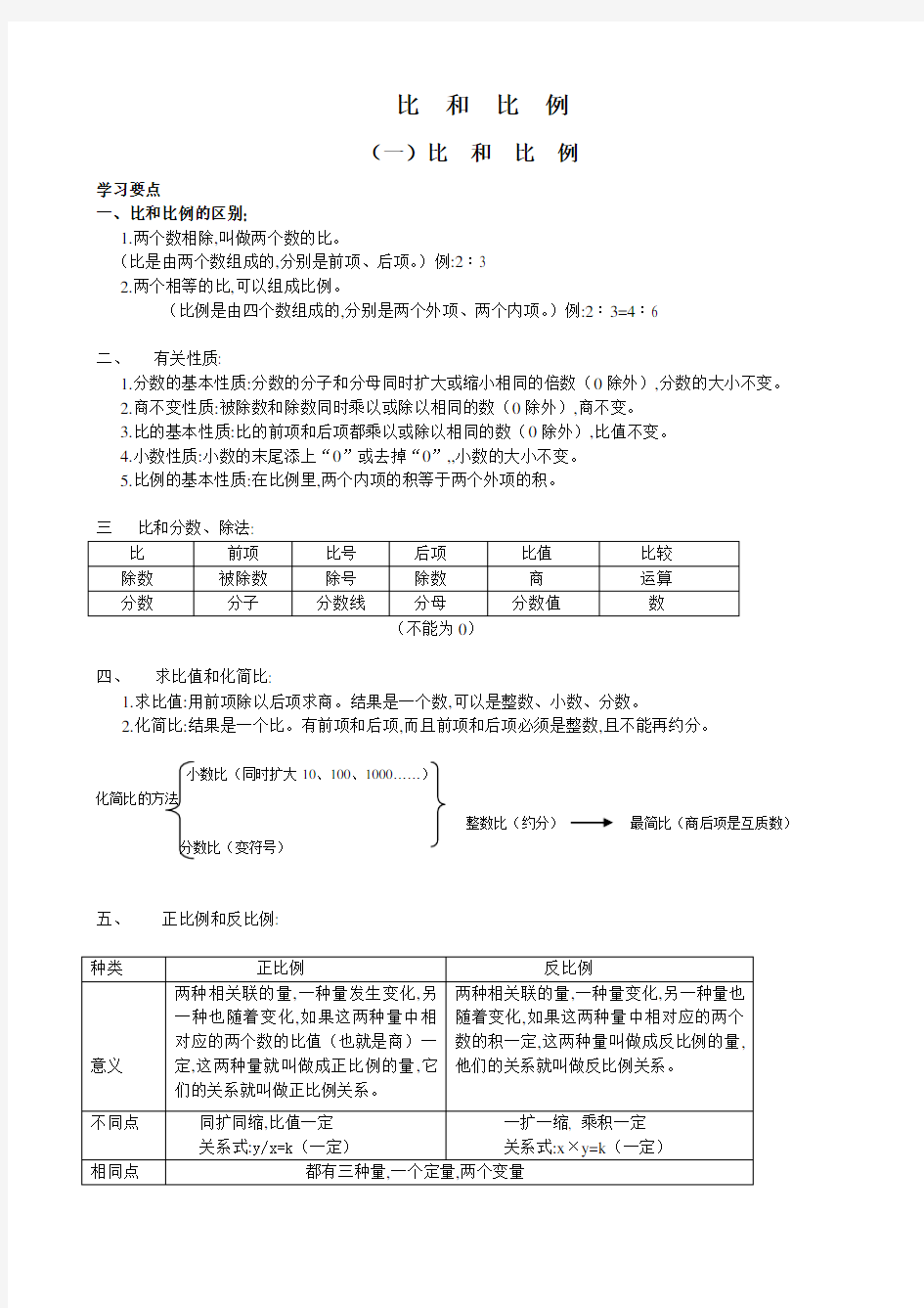 六年级下册数学讲义—比和比例