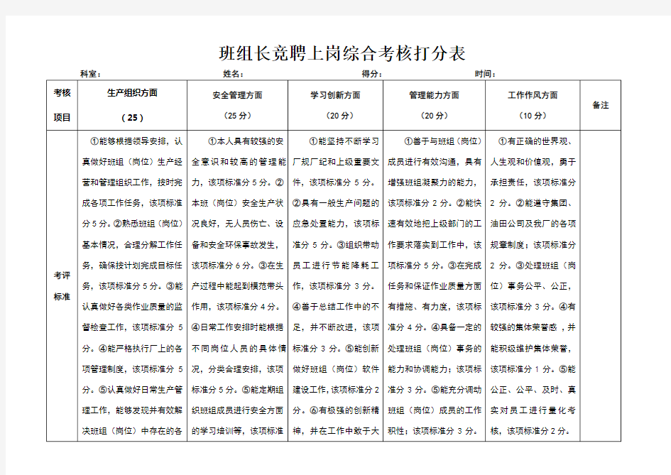 班组长竞聘上岗打分表1