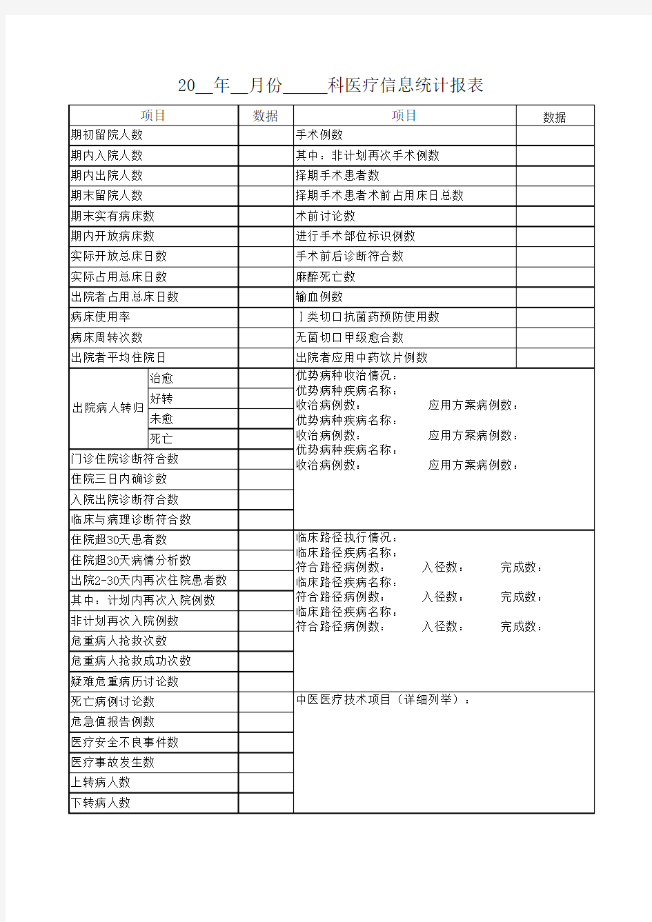 001临床科室医疗信息统计报表及填表说明