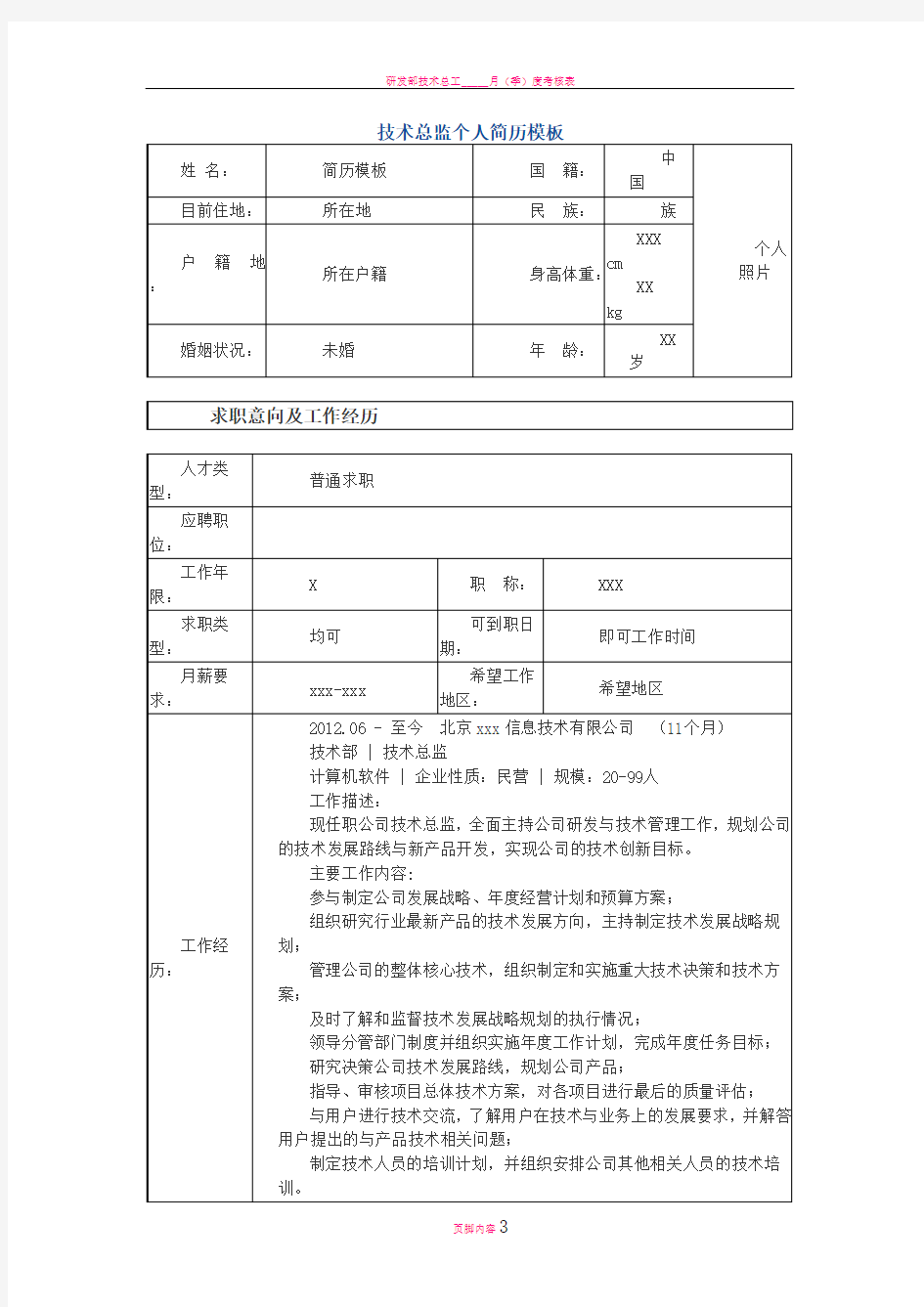 技术总监 个人简历模板