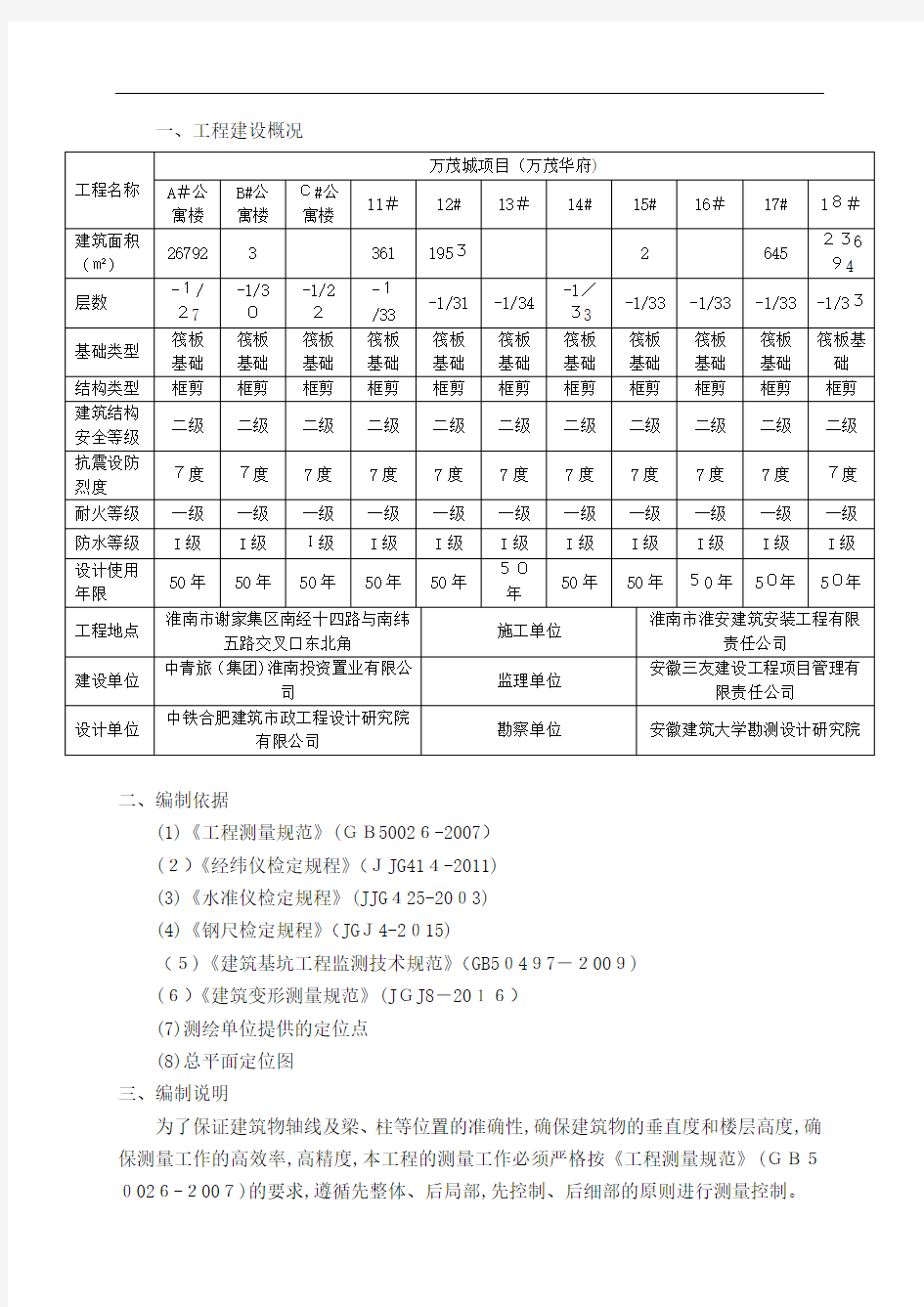 建筑工程测量方案培训资料