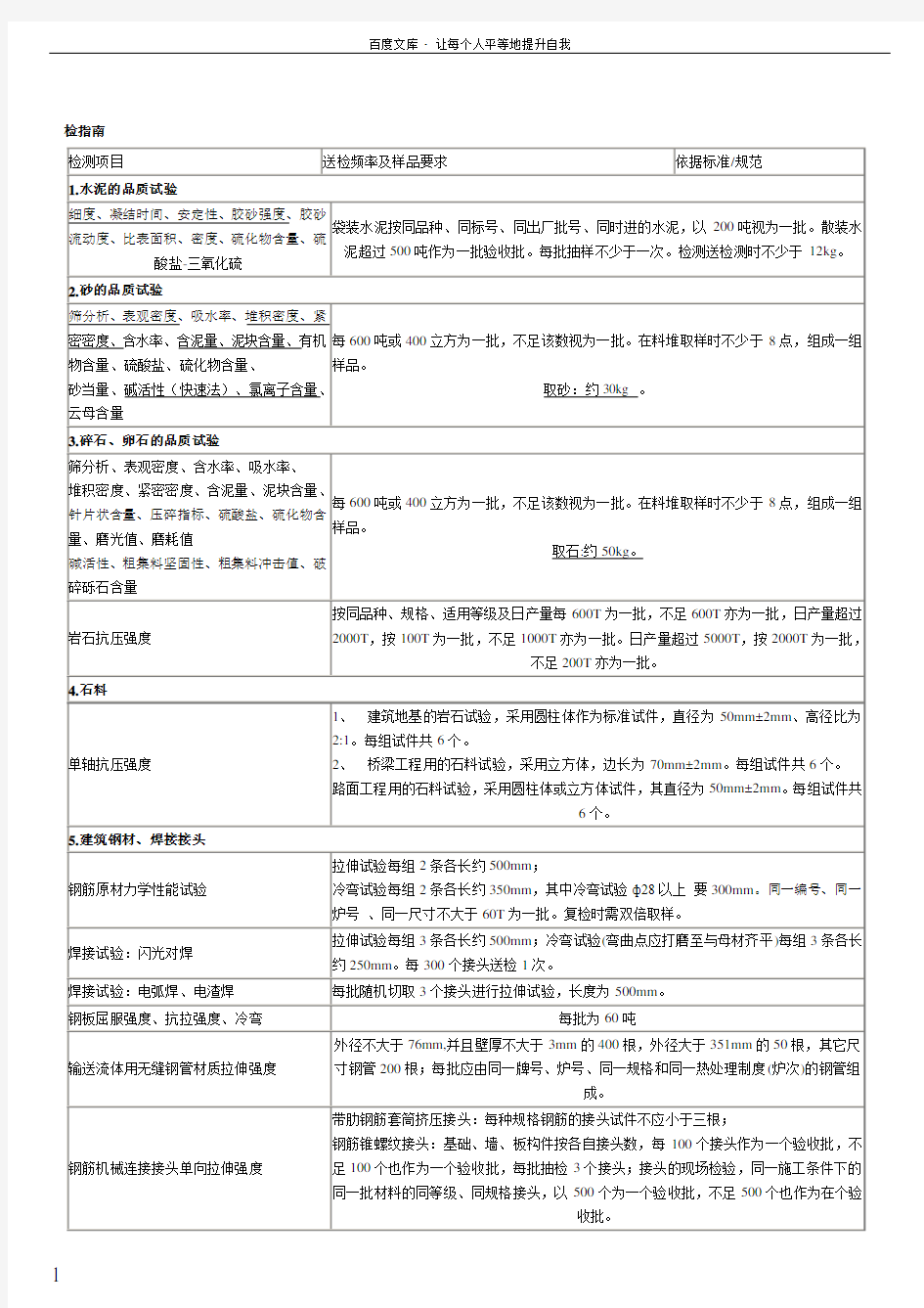 砂石料取样试验标准与规范