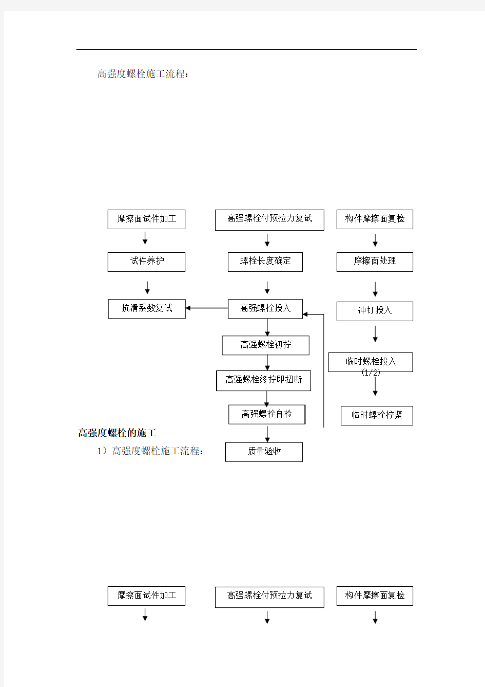 高强度螺栓施工流程