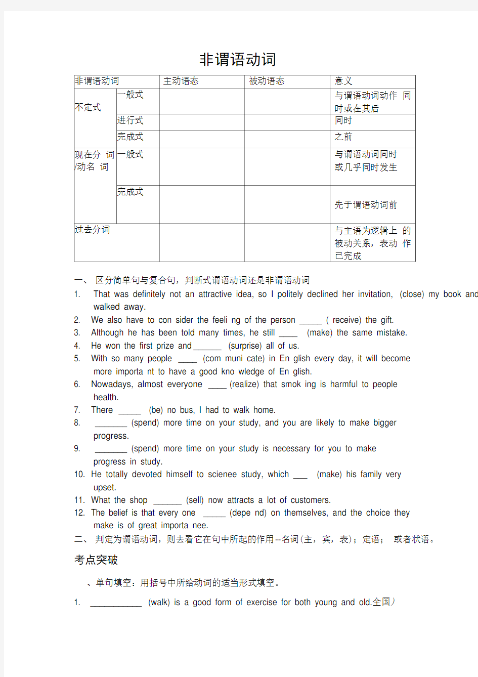 专题高考英语已修改--2017高考非谓语动词语法填空和改错精练。