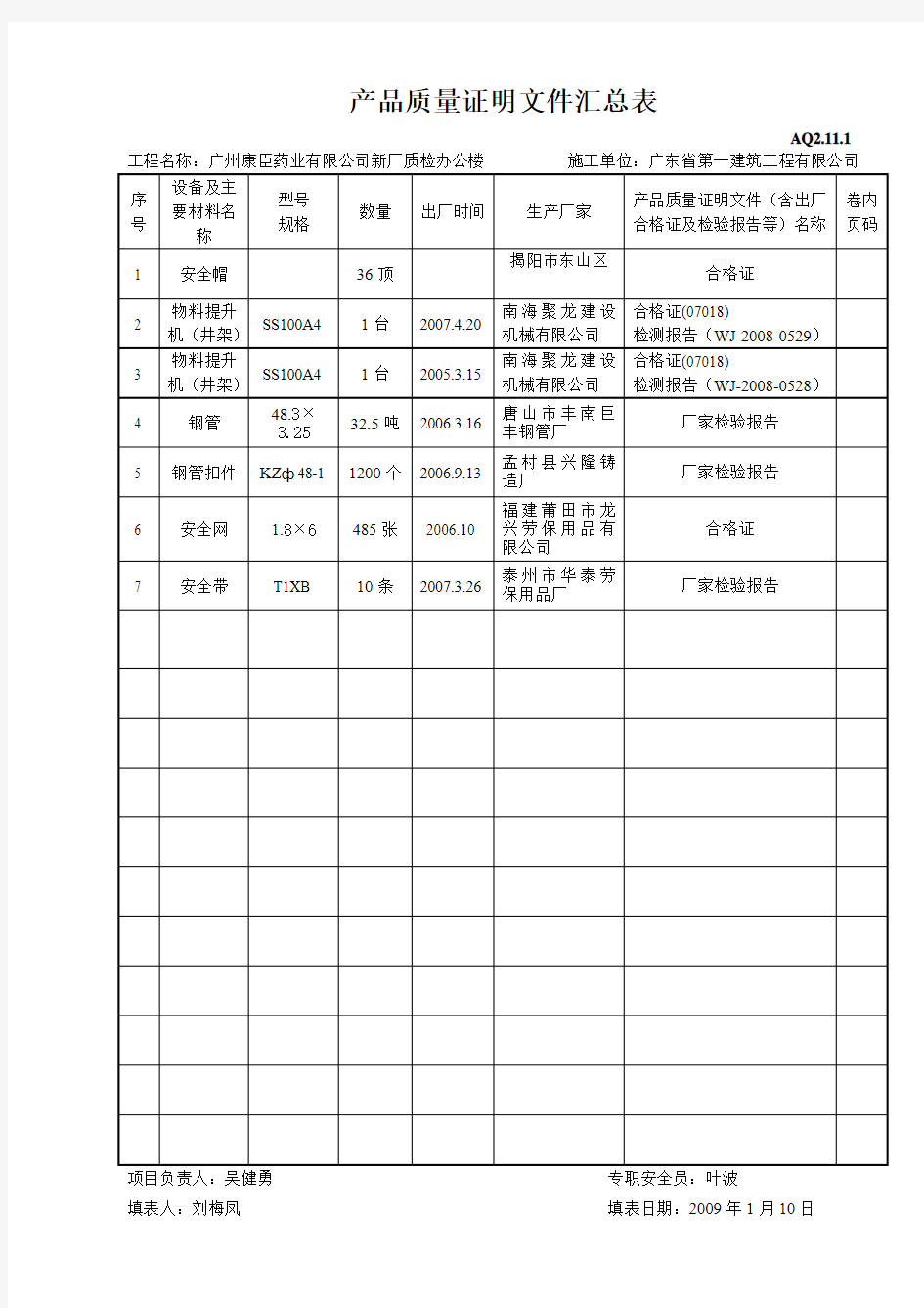 产品质量证明文件汇总表