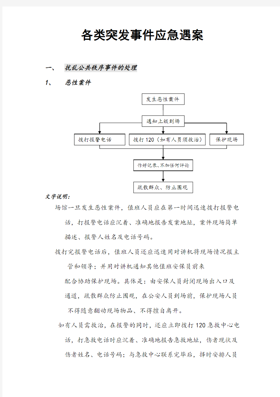 各类突发事件应急预案