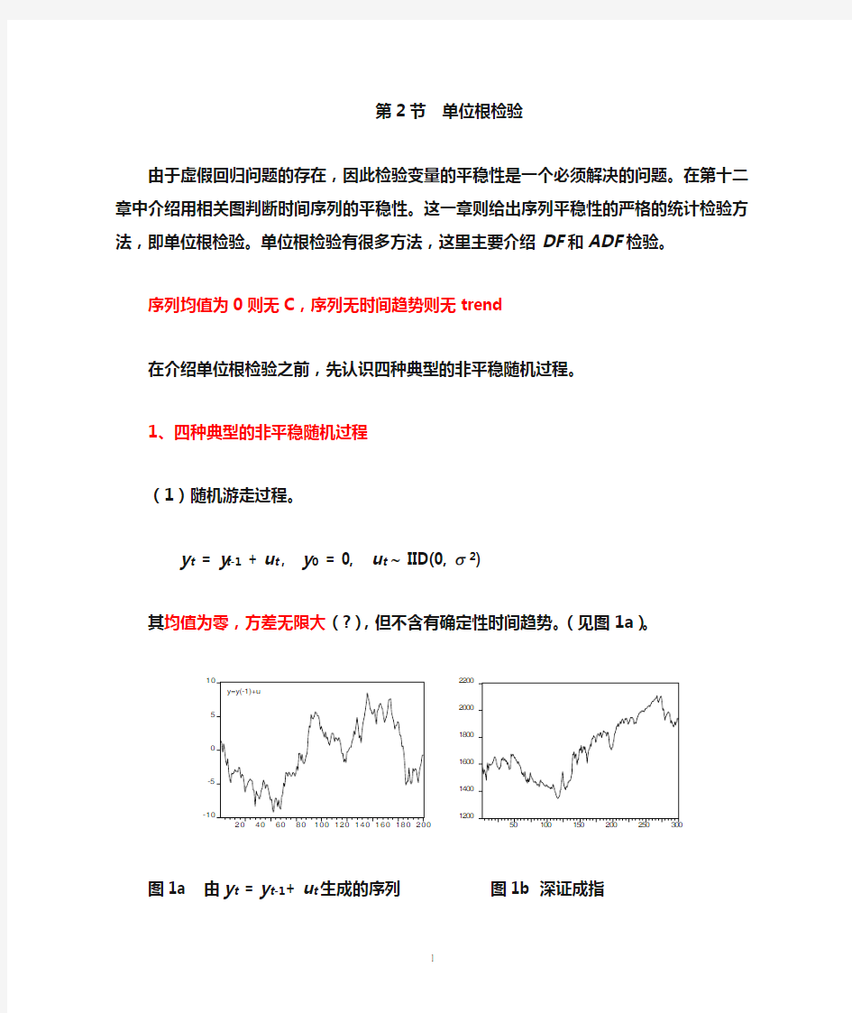 单位根检验详解