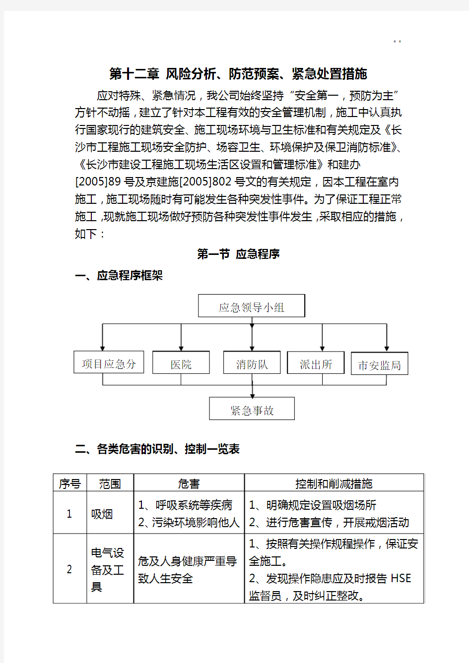 风险分析,防范预案,紧急处置措施