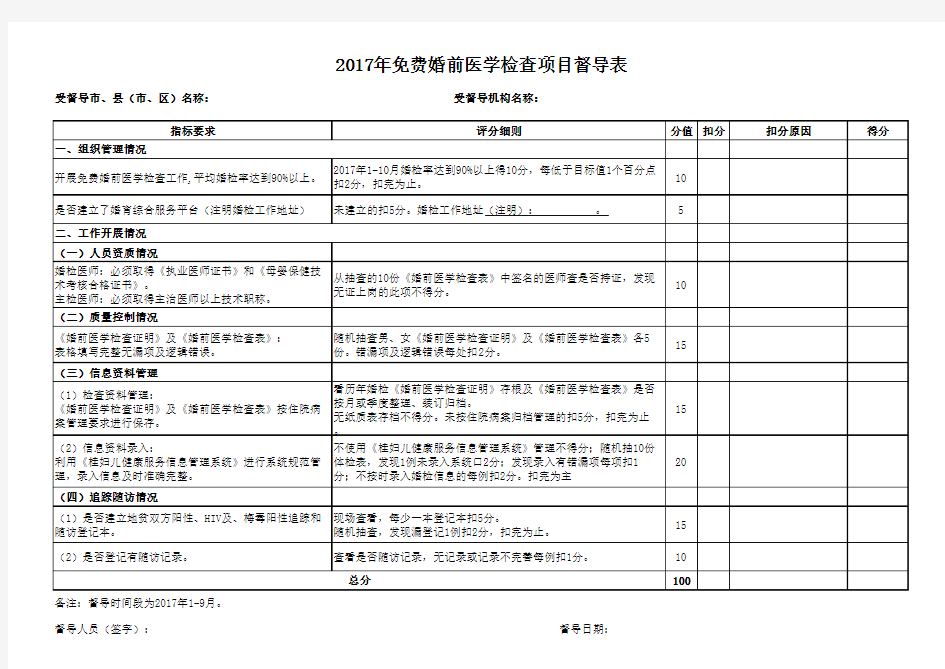 2-7、2017年免费婚前医学检查项目督导表