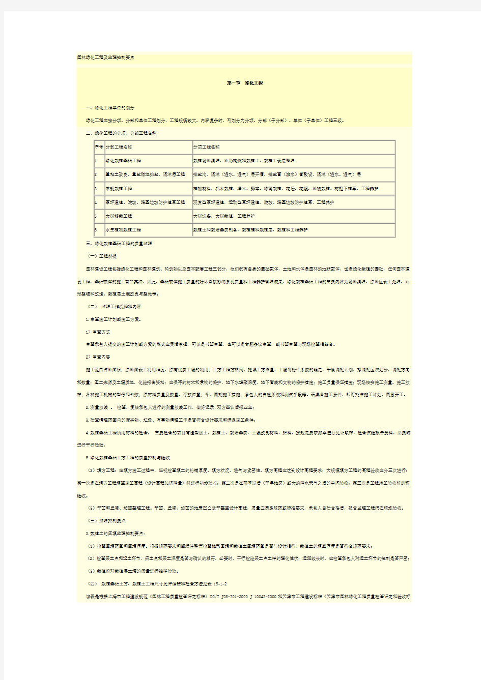 (完整版)园林绿化工程及监理控制要点