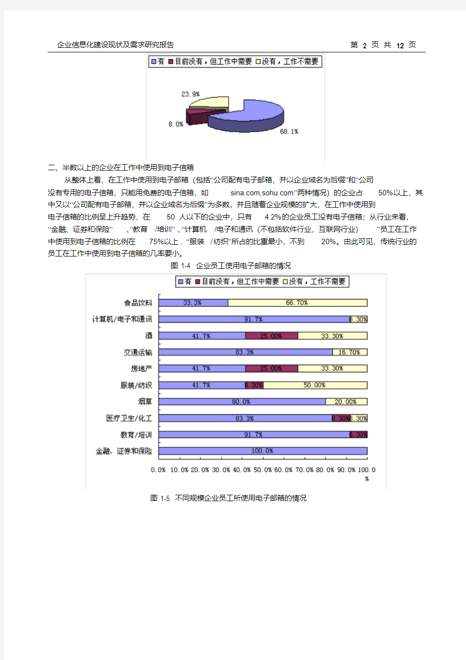 企业信息化建设现状及需求研究报告.pdf