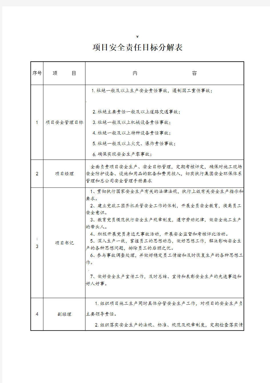 安全责任目标分解表