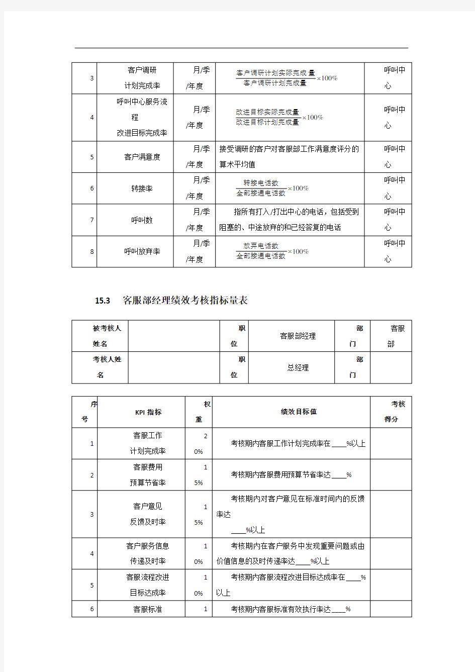 客户服务人员绩效考核方案