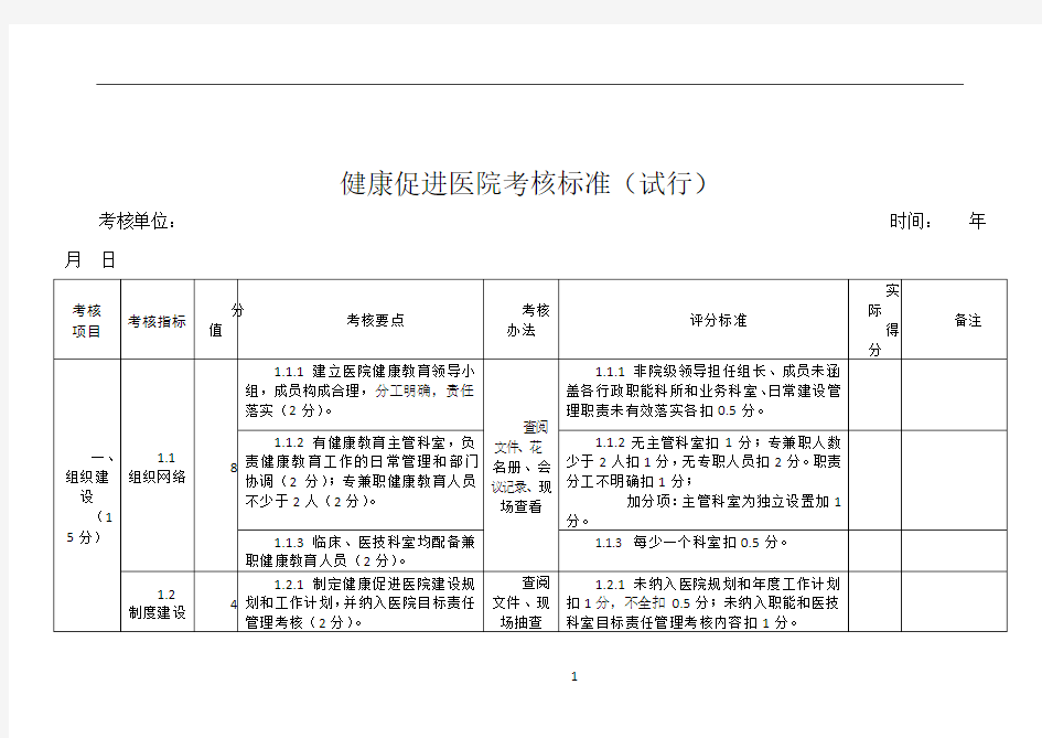 健康促进医院考核标准