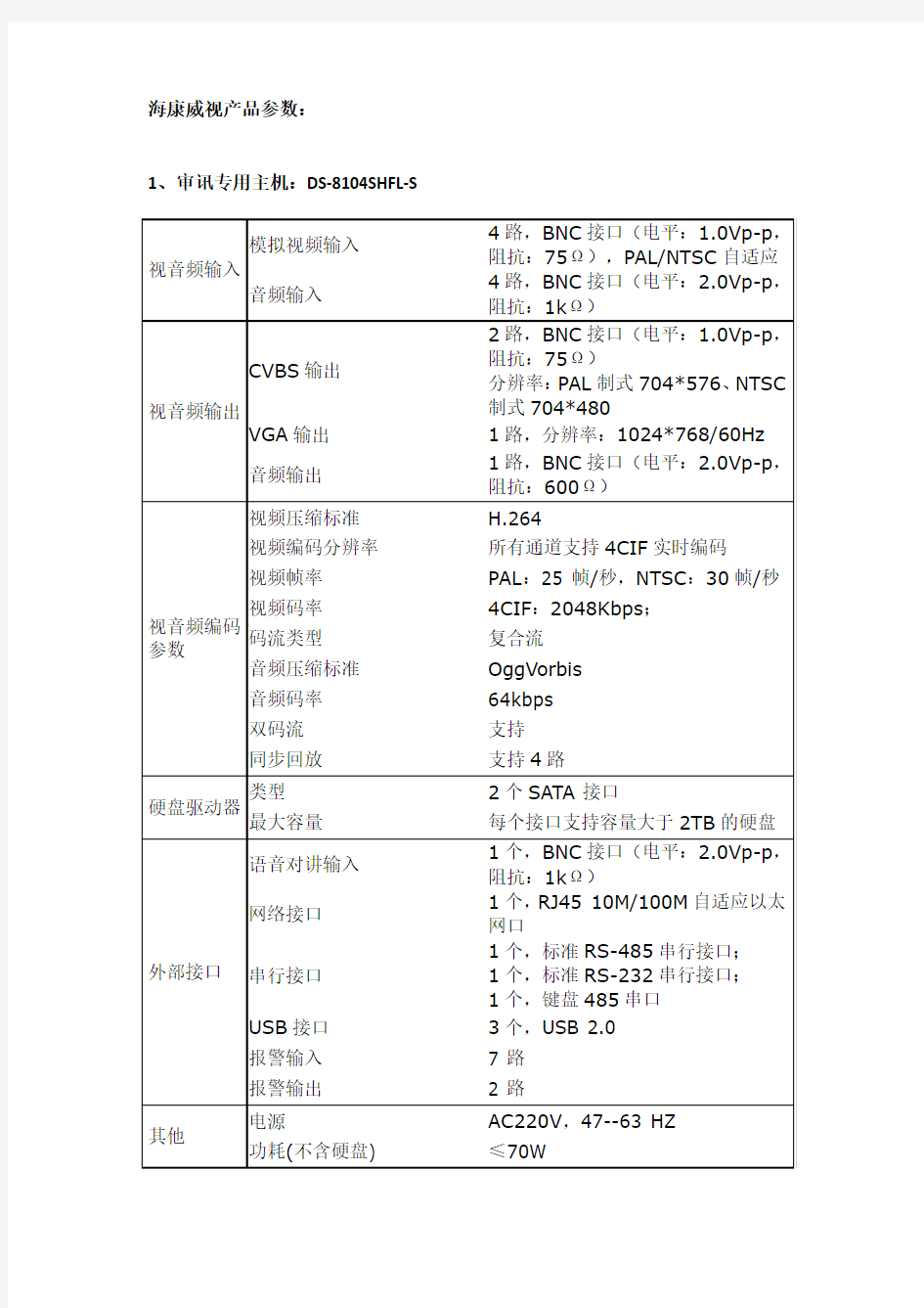 海康威视产品参数