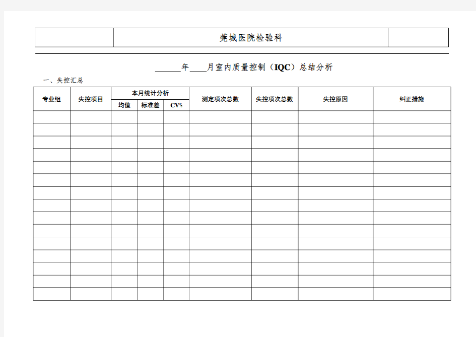 检验科室内质控(IQC)总结报告表