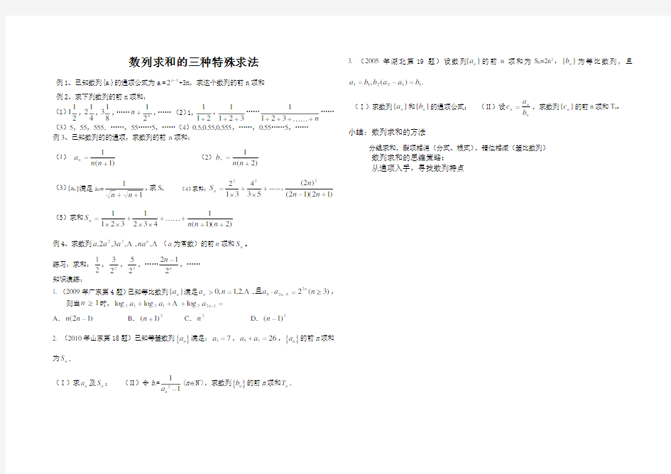 数列求和裂项法 错位相减法 分组求和法