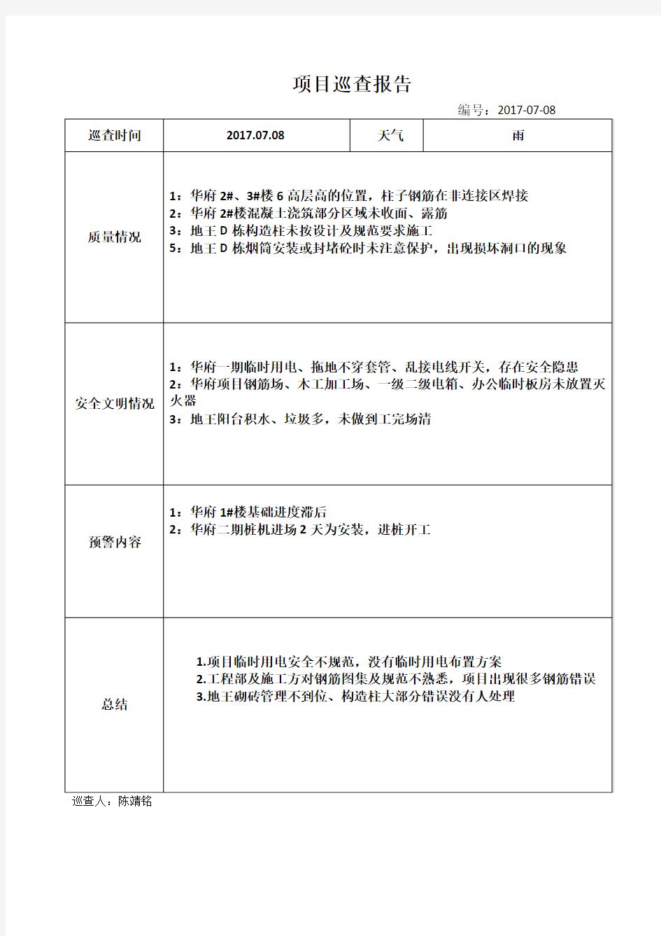 工地巡查记录表20170708