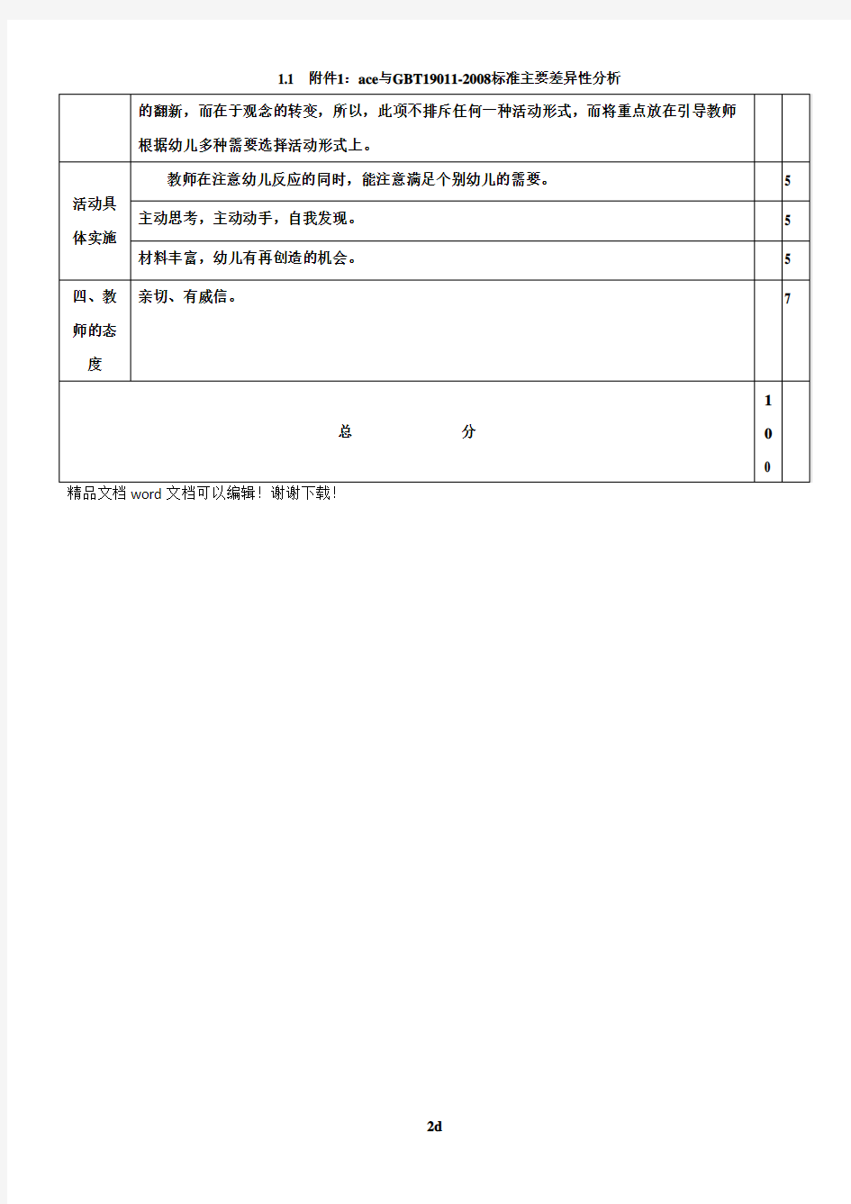 幼儿园 半日活动评价表