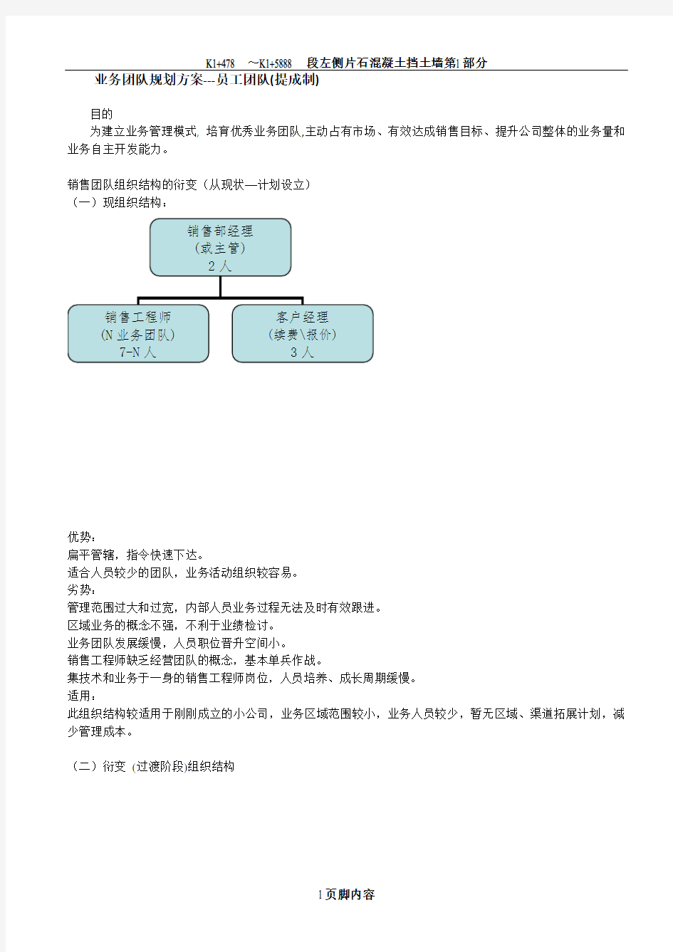 业务团队管理和考核方案