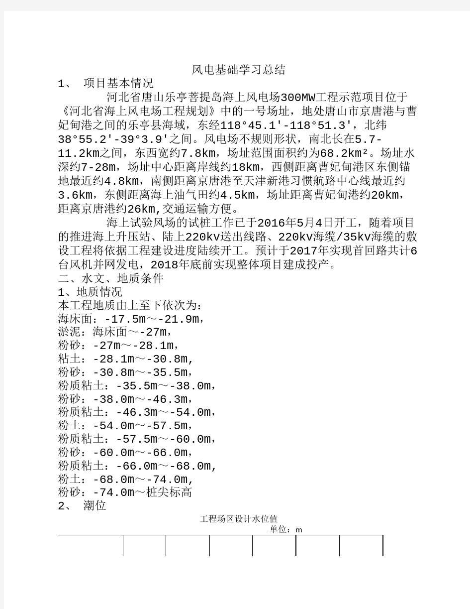 风电基础学习总结