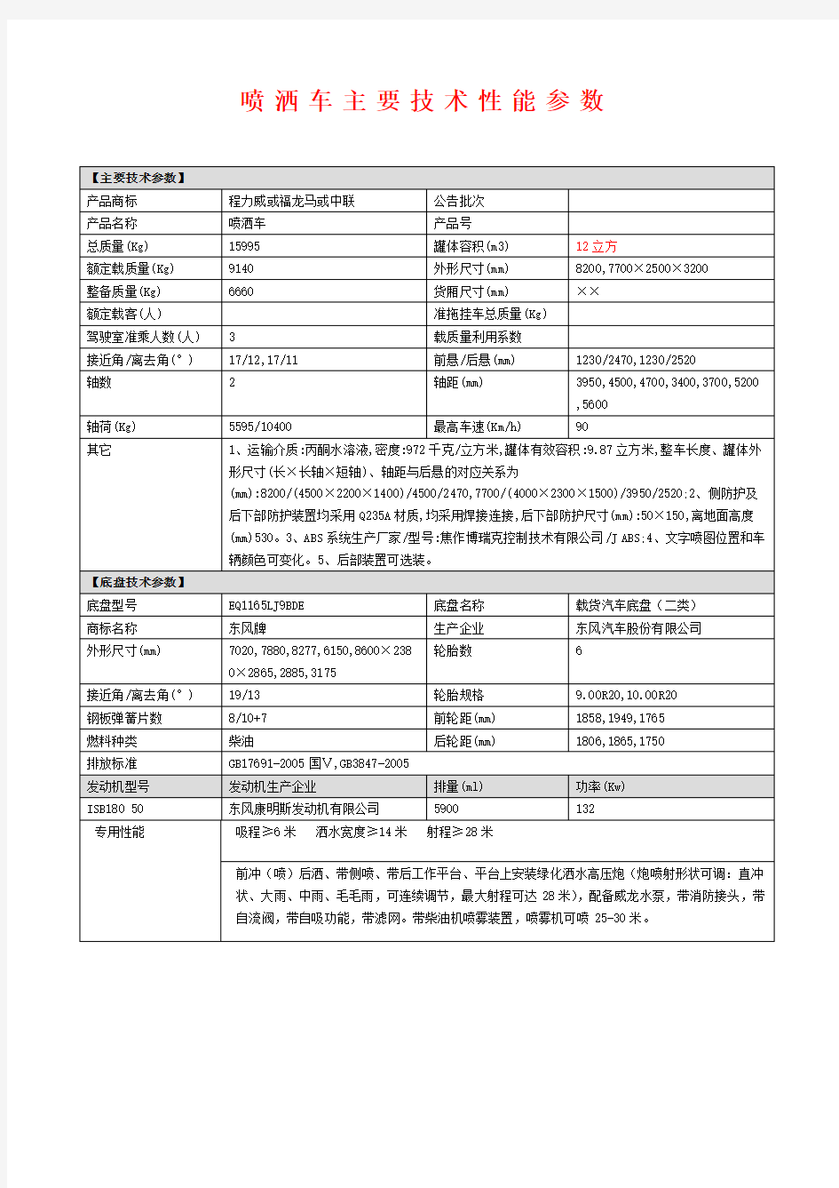 喷洒车主要技术性能参数