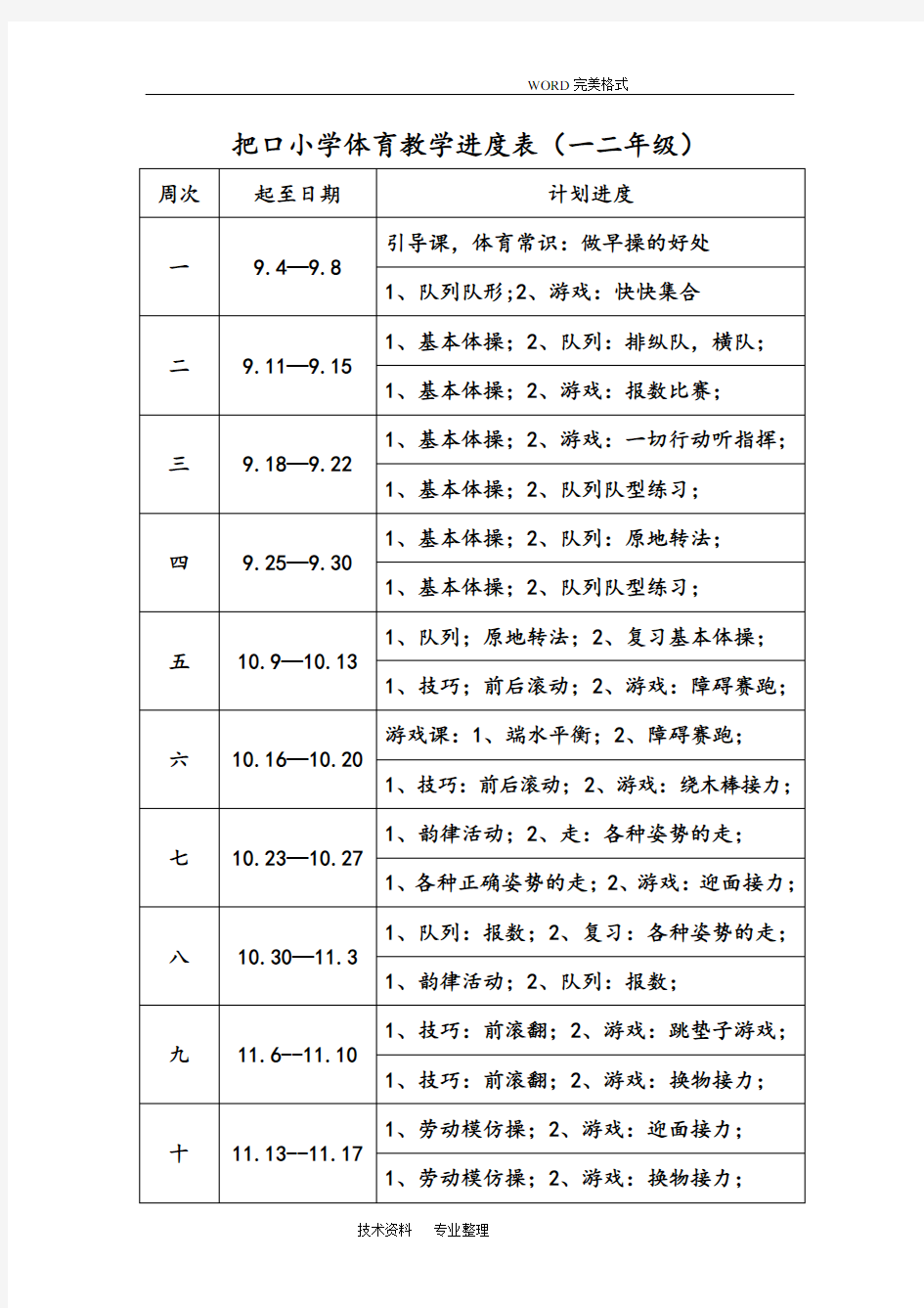 小学一年级体育教学进度表