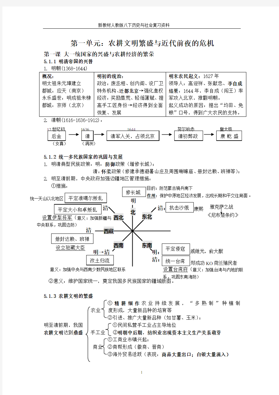 2015新教材人教版历史与社会八年级下册期末复习