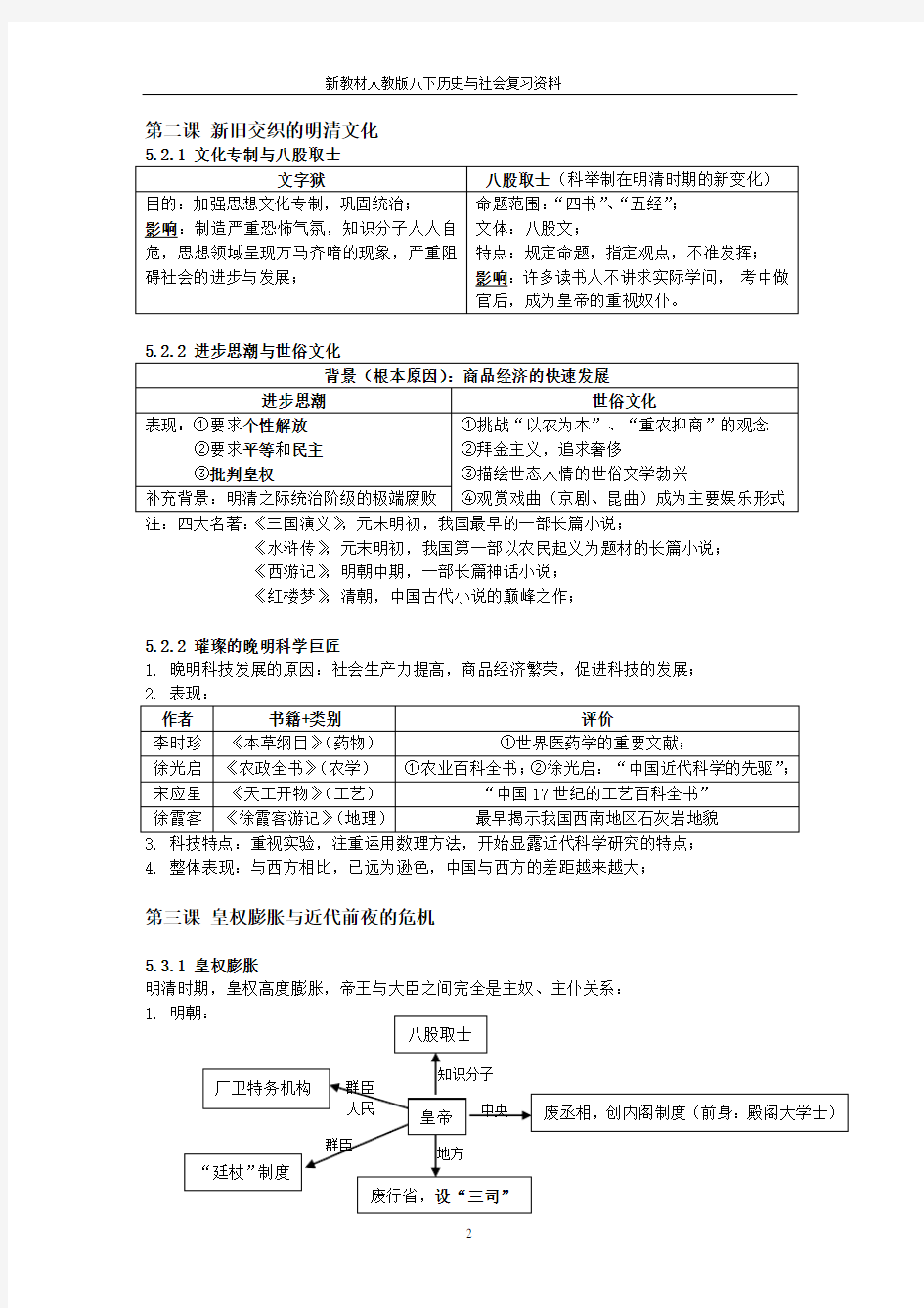 2015新教材人教版历史与社会八年级下册期末复习