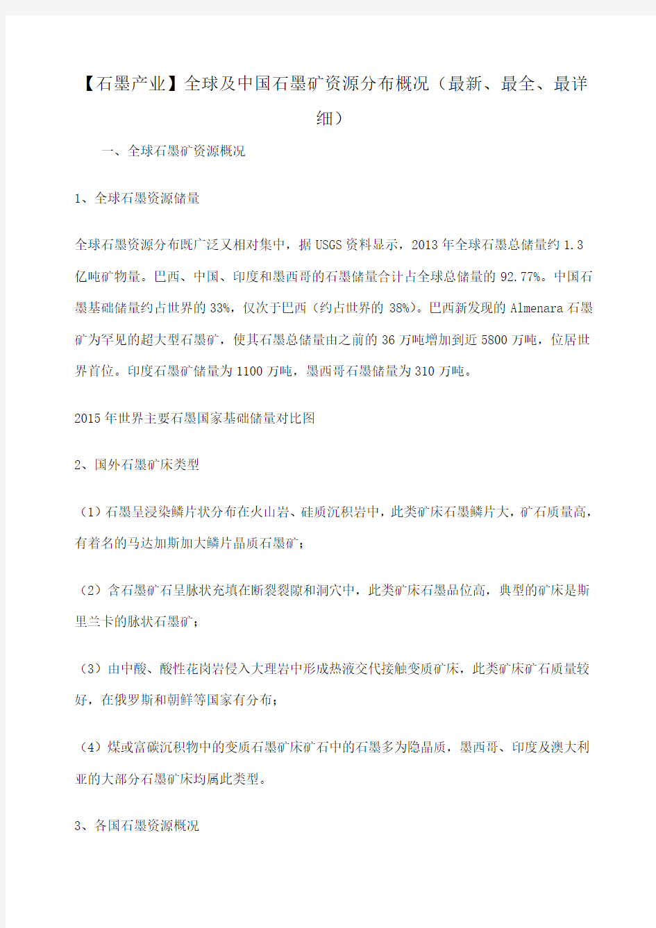 石墨产业全球及中国石墨矿资源分布概况、最详细