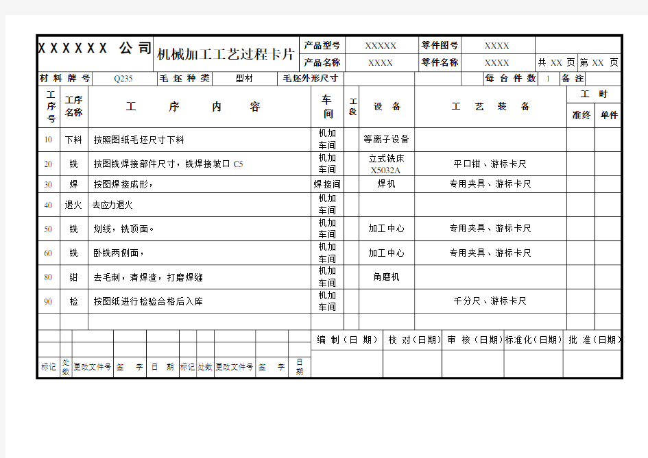 (免费)机械加工工艺卡片模板