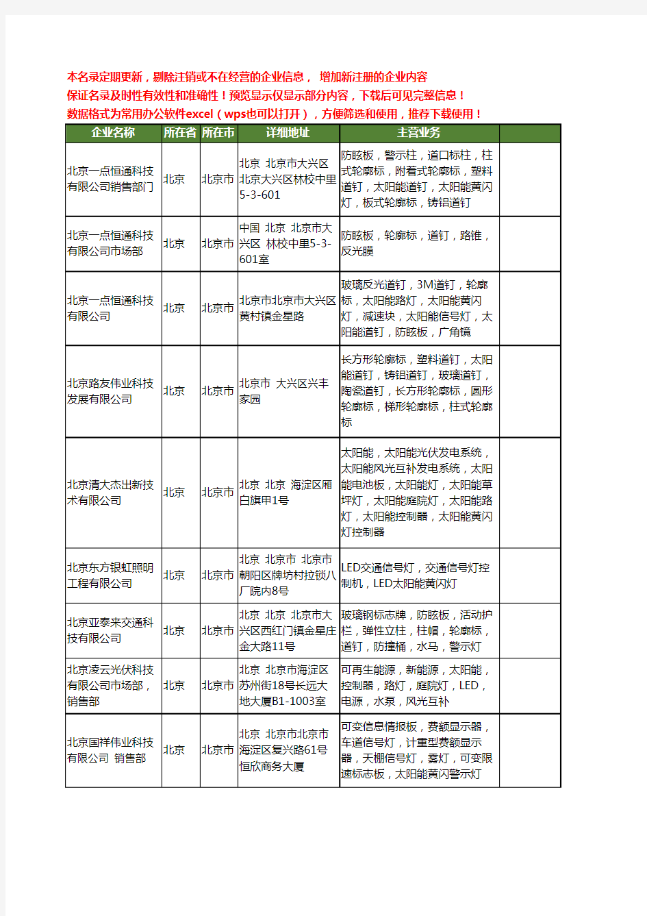 新版全国太阳能黄闪灯工商企业公司商家名录名单联系方式大全14家