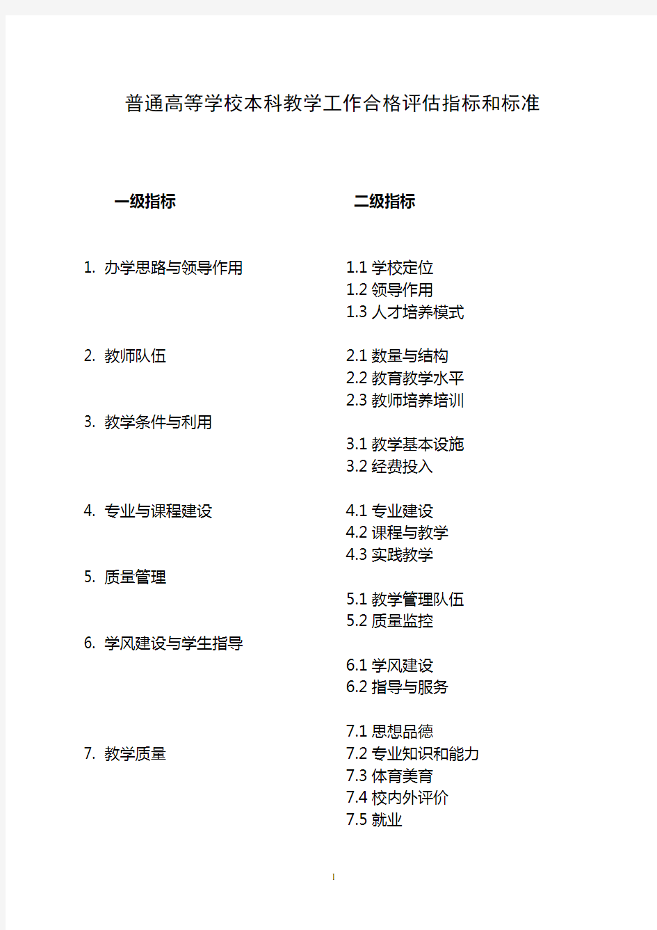 校本科教学工作合格评估指标和标准