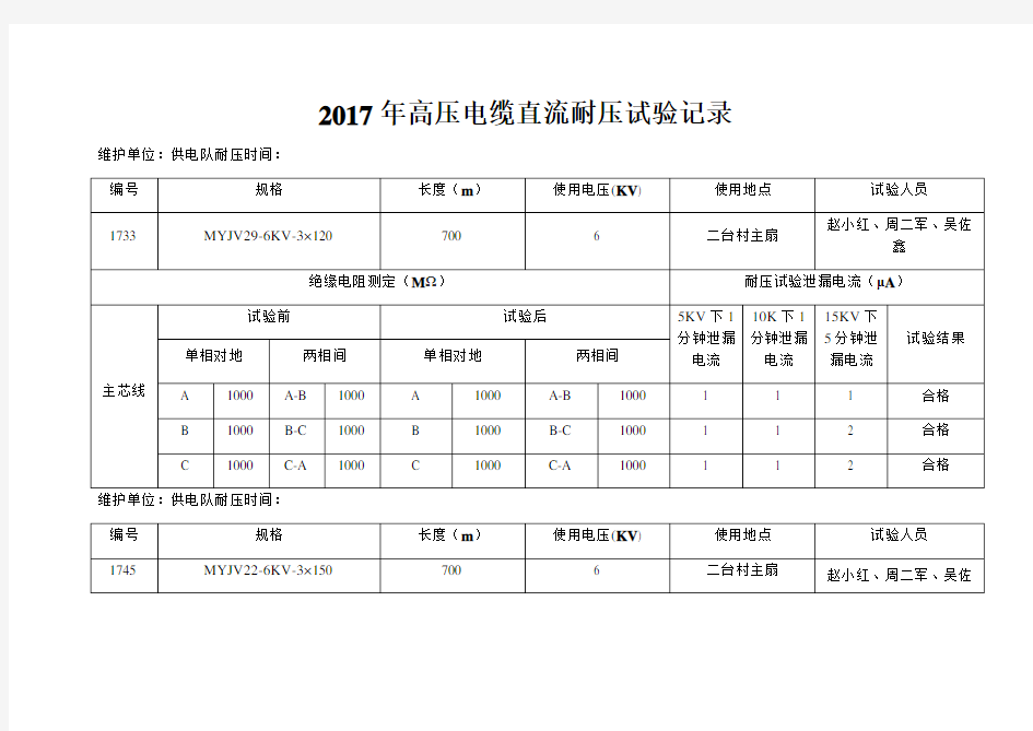 高压电缆直流耐压试验记录