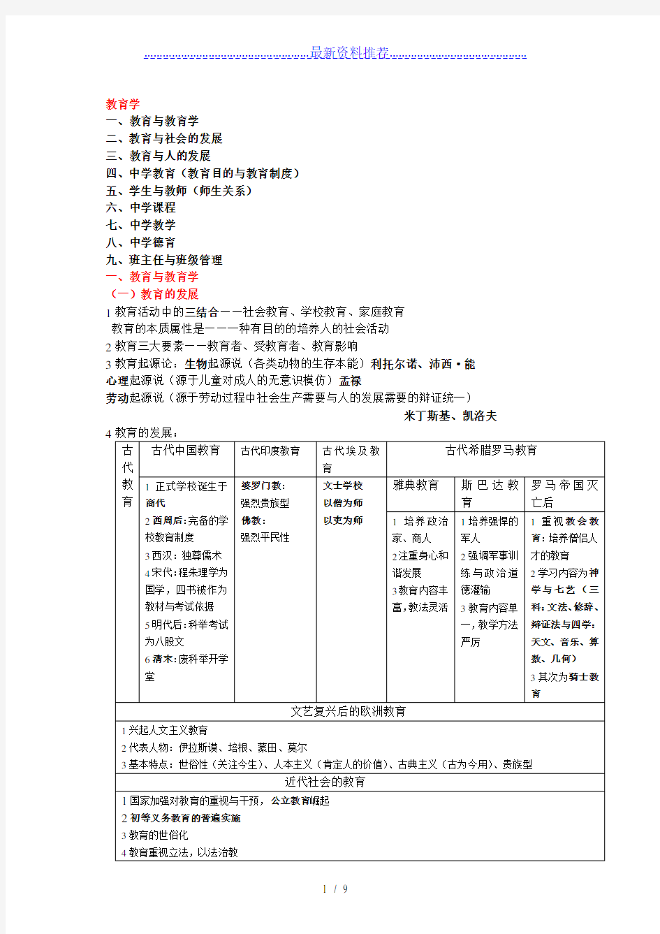 教育学笔记(表格式整理版)精华