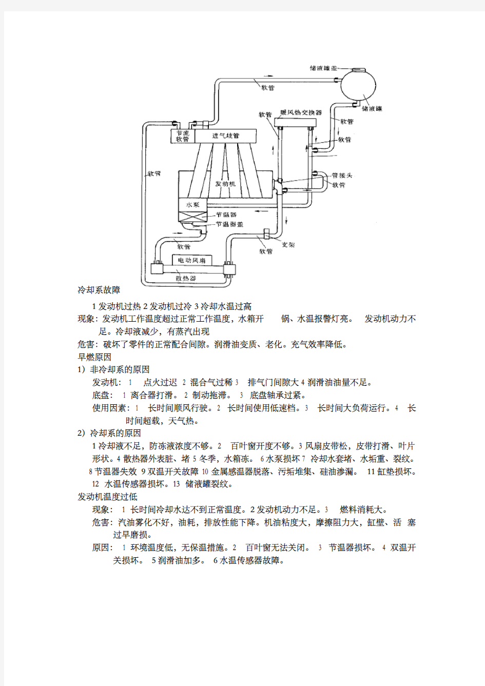 故障诊断