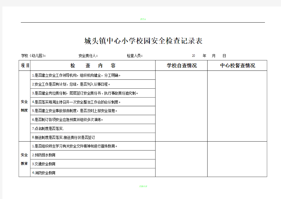 校园安全检查记录表