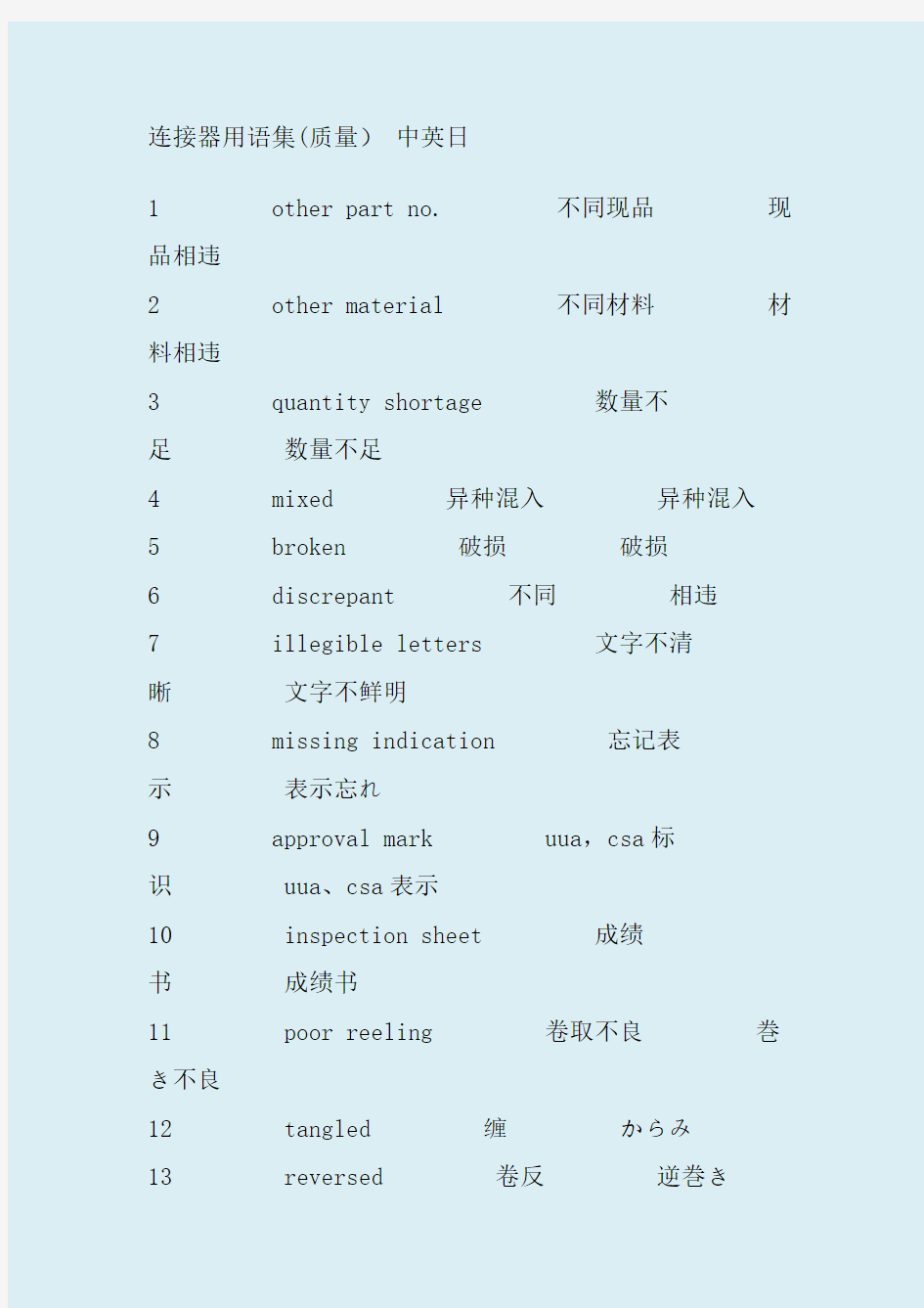 连接器中英文常用语