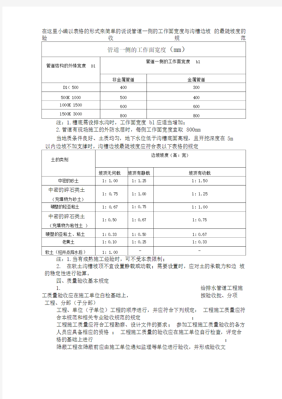 室内给水排水管道工程施工规范详解