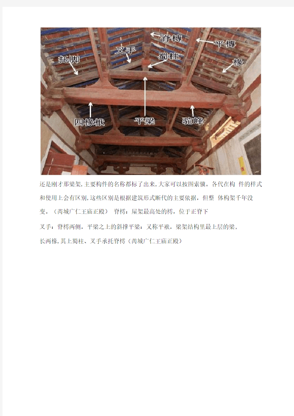 中国古建筑的木结构构件详细讲解