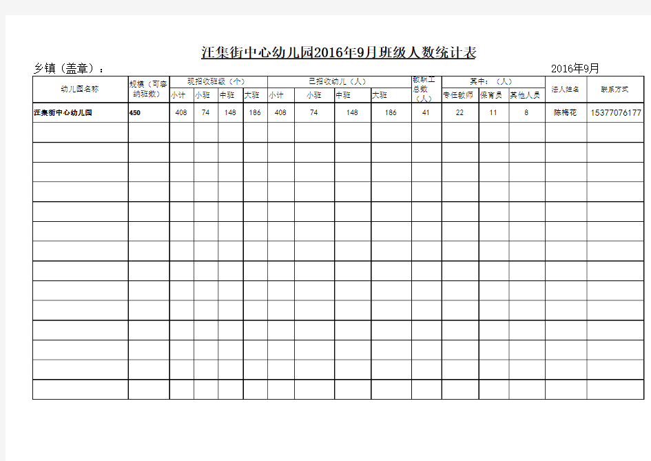 幼儿园班级人数统计表