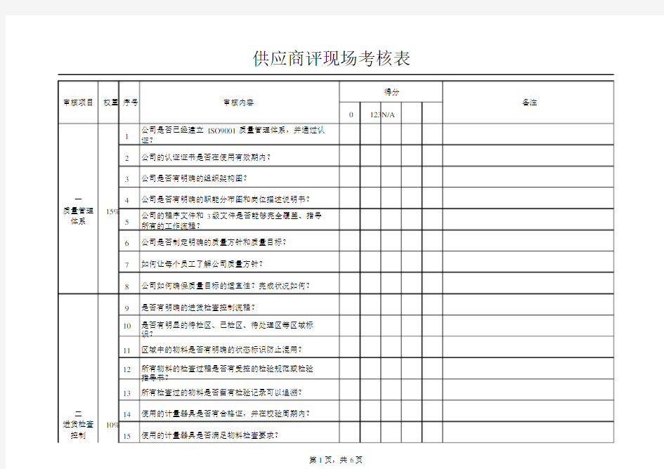 供应商现场考核表.docx