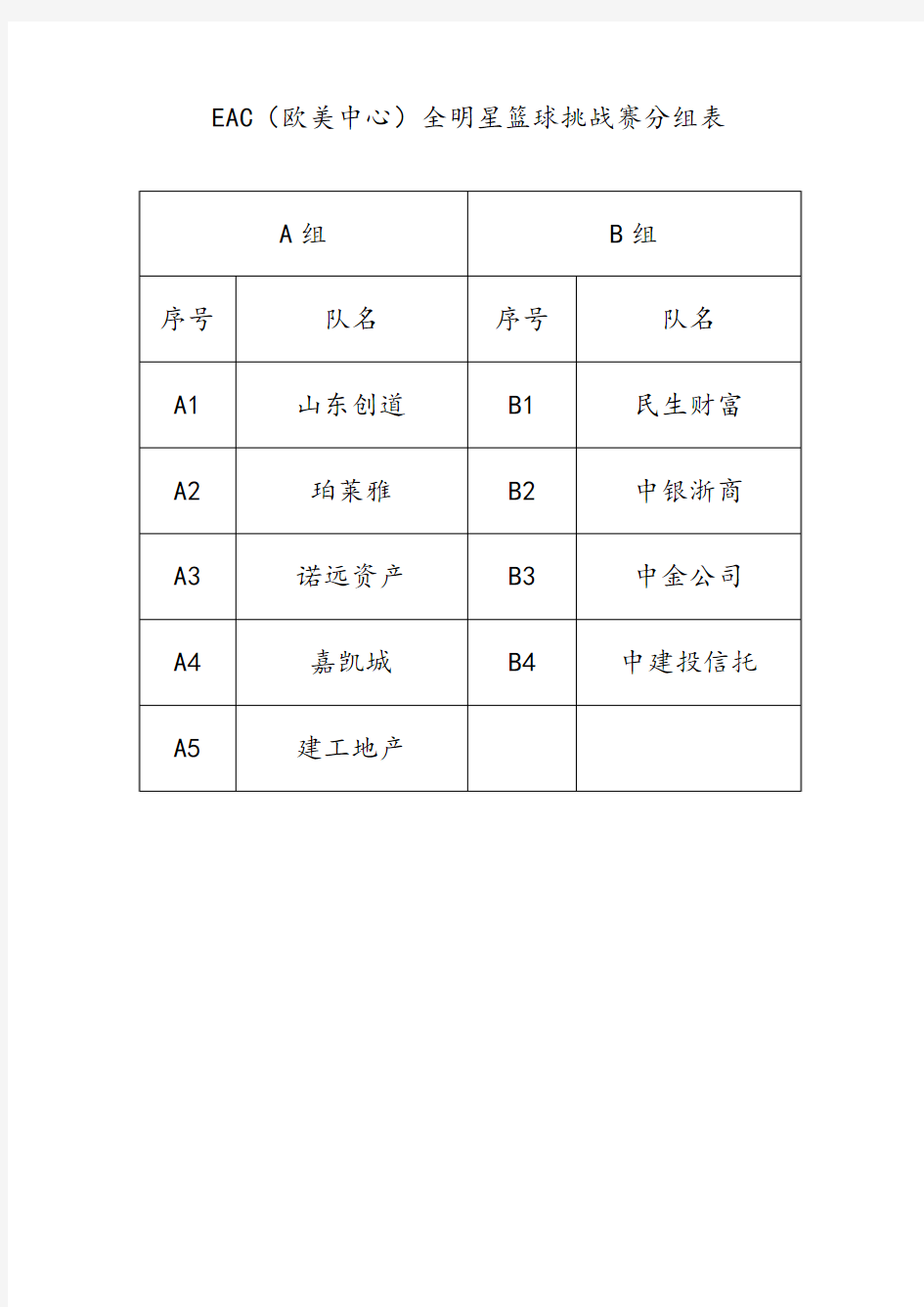 比赛分组表