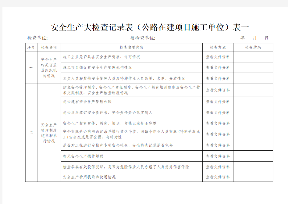 安全生产检查表(各参建单位)