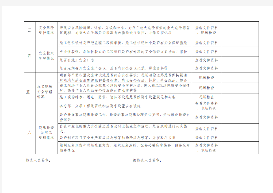 安全生产检查表(各参建单位)