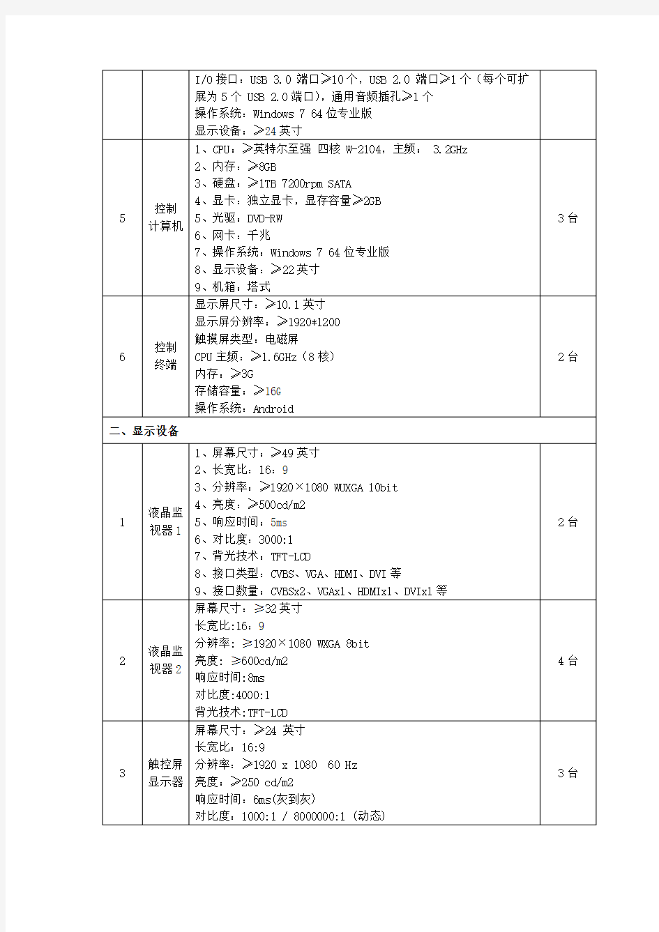 设备和技术需求一览表