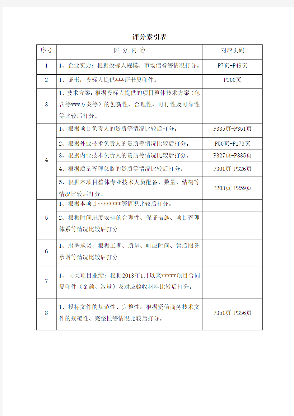 招投标评分索引表参考